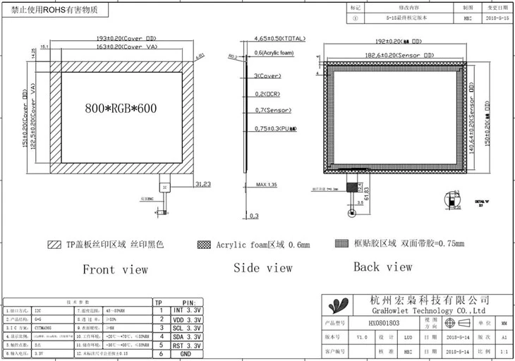 8 Inch 800P Open Frame Touch Screen LCD Panel price 8 Inch 800P Open Frame Touch Screen LCD Panel price